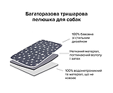 Багаторазова пелюшка для собак AquaStop арт. 55, розмір 90х90 см, фото 3