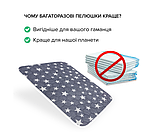 Багаторазова пелюшка для собак AquaStop арт. 46, розмір 40х60 см, фото 3