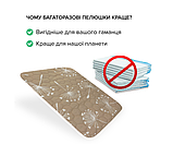 Багаторазова пелюшка для собак AquaStop арт. 55, розмір 90х90 см, фото 2