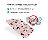 Багаторазова пелюшка для собак AquaStop арт. 60, розмір 40х60 см, фото 2