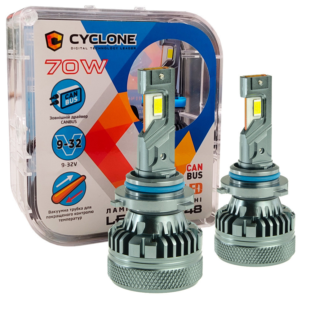Лампа світлодіодна для фар Cyclone LED Type 48 HB4 5500K 18000LM 2 шт комплект, фото 1