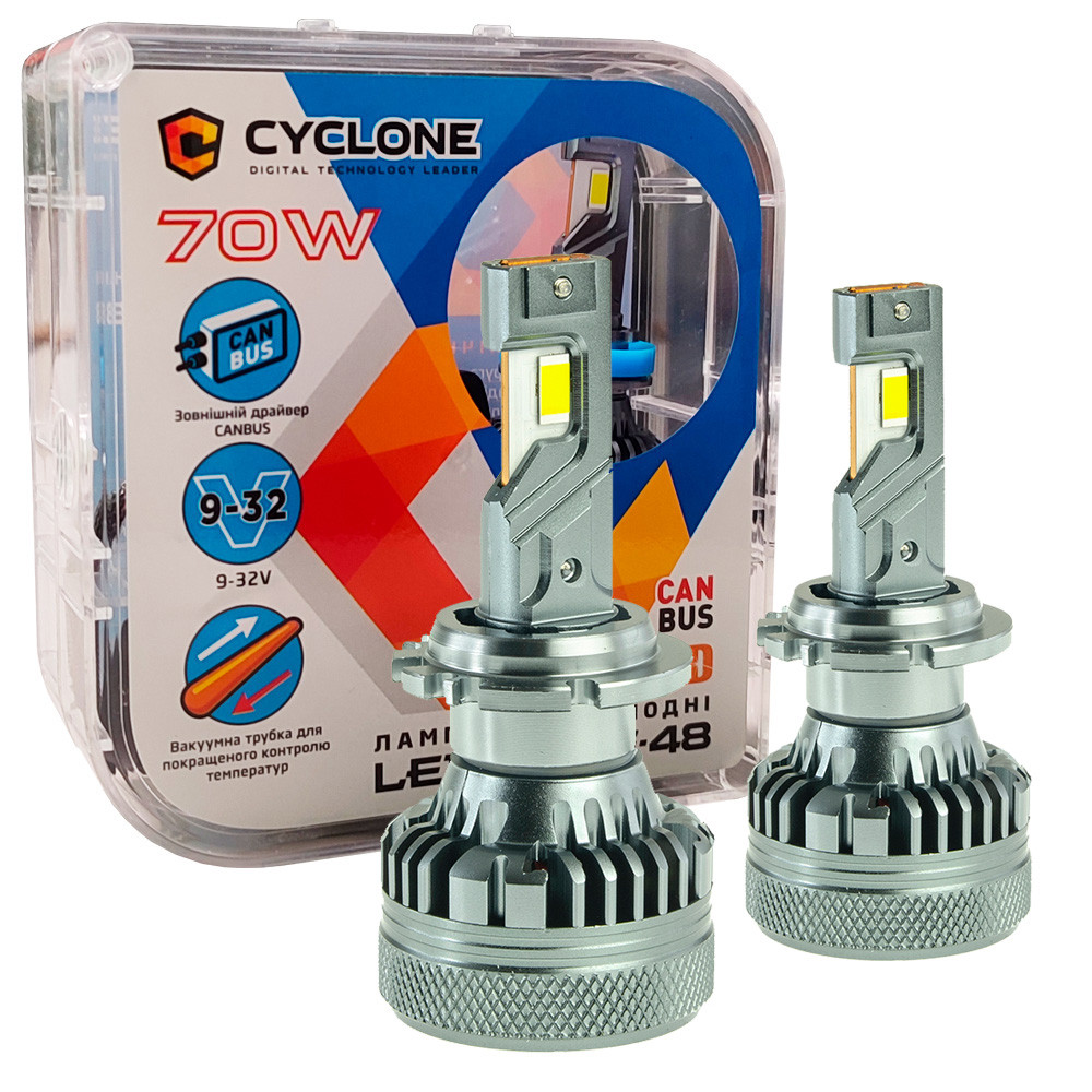 Лампа світлодіодна для фар Cyclone LED Type 48 D2 5500K 18000LM 2 шт комплект, фото 1