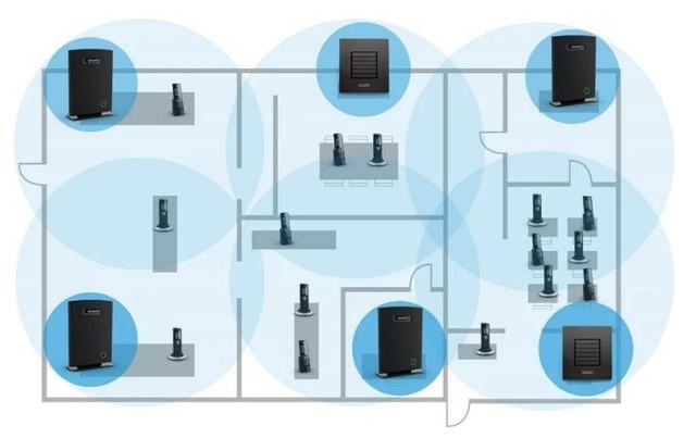multi-cell система IP-DECT з кількома базовими станціями