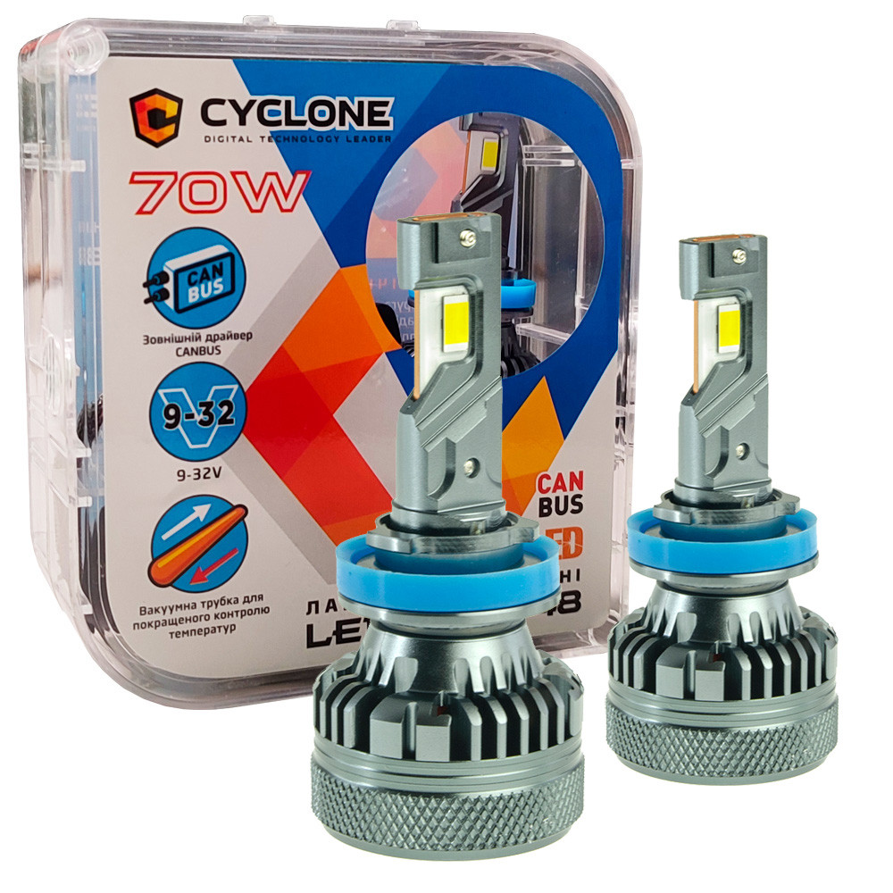 Лампа світлодіодна для фар Cyclone LED Type 48 H9 5500K 18000LM 2 шт комплект