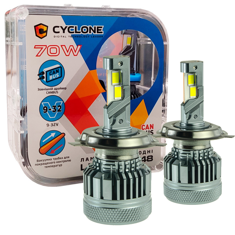 Лампа світлодіодна для фар Cyclone LED Type 48 H4 5500K 18000LM 2 шт комплект, фото 1