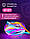 Неонова RGB стрічка Neon Strip – гнучка та керована з пульта, фото 5
