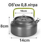 Набір туристичного посуду Ranger Prius Lux (Арт. RA 9947), фото 7