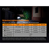 Ручний ліхтар з автономним живленням Fenix E-STAR Сірий, фото 10