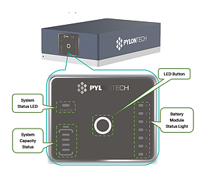 Акумулятор + BMS Pylontech Force Н3 20.48 кВт/год, фото 4