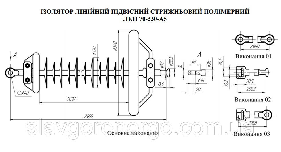 Ізолятор ЛКЦ 70-330-5