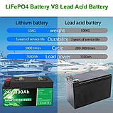 Акумулятор LiFePO4, 24 в, 140ач, фото 8