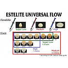 Estelite Universal Flow High L A1 (Естелайт Універсал Флоу) 3 г, фото 2