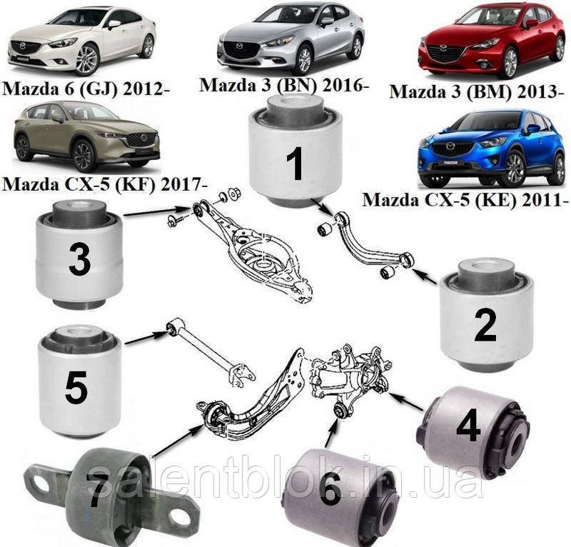 Сайлентблоки  Mazda 3 (BM) 2013-, Mazda 3 (BN) 2016-, Mazda 6 (GJ) 2012-, Mazda 6 (GL) 2016-, Mazda CX-5 (KE)