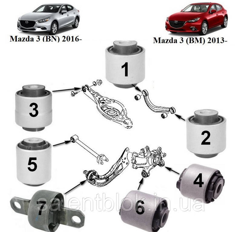 Сайлентблоки  Mazda 3 (BM) 2013-, Mazda 3 (BN) 2016-, комплект 14шт Belgum +CTR