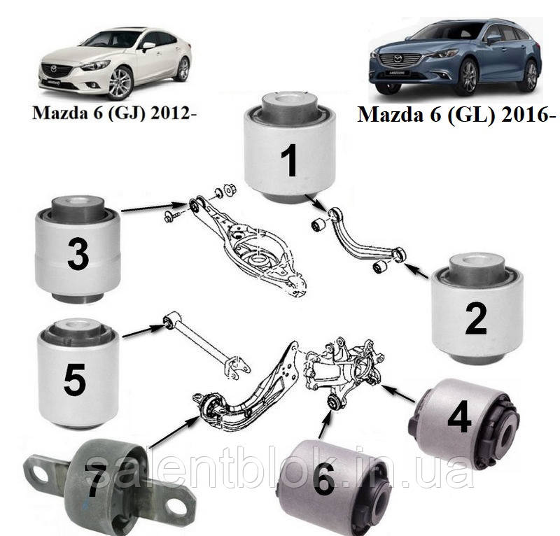 Сайлентблоки  Mazda 6 (GJ) 2012-, Mazda 6 (GL) 2016-,  комплект 14шт Belgum +CTR