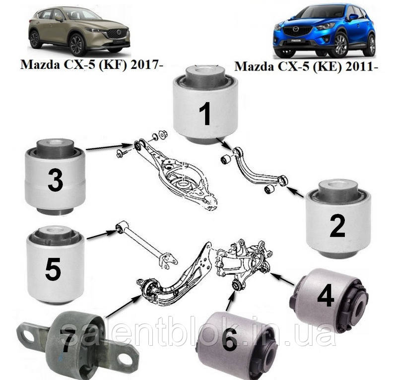 Сайлентблоки Mazda CX-5 (KE) 2011-, Mazda CX-5 (KF) 2017-  комплект 14шт Belgum +CTR