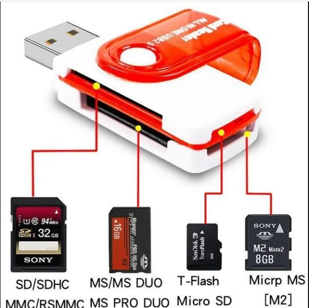 Card Reader V1 (microSD, SD, M2, Pro Duo)
