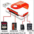 Card Reader V1 (microSD, SD, M2, Pro Duo)