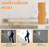 Birnetek® 2 x світлодіодні настінні світильники, внутрішній нічник з датчиком руху, що перезаряджаються через USB, фото 2