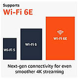 ТБ-приставка Amazon Fire TV Stick 4K Max Wi-Fi 6 — Smart-stick медіаплеєр, фото 6