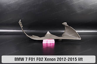 Декоративна маска BMW 7 F01 F02 Xenon (2012-2015) рест права