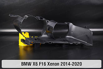 Декоративна маска BMW X6 F16 Xenon (2014-2020) права