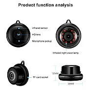 Внутрішня IP камера відеоспостереження з нічною зйомкою та віддаленим доступом WiFi H015 V380 1080P Чорна, фото 8