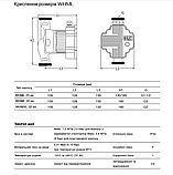 Циркуляційний насос Wassermann WHML 25-125/180 PWM, фото 11