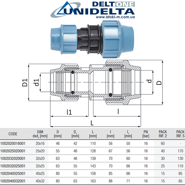 Муфта редукционная для полиэтиленовых труб 32х20 мм_Муфта редукционная 32х20 мм Unidelta 1002_Unidelta 1002_Муфта компрессионная переходная 32х20 мм Unidelta 1002_Муфта компрессионная переходная Unidelta 1002 Ду 32х20_Муфта редукционная Unidelta 1002 PN16 PP-B d32х20 мм_Муфта зажимная редукционная 32х20 мм Unidelta 1002_Муфта зажимная редукционная 32х20 мм для полиэтиленовых труб_Муфта редукционная для полиэтиленовых труб d32х20 мм_Муфта редукционная для полиэтиленовых труб 32х20 мм Unidelta 1002_Муфта редукционная d32х20 мм Unidelta 1002_Муфта редукционная 32х20 полипропиленовая PN16 для пэ трубы_Муфта соединительная переходная для полиэтиленовых труб 32х20 мм_фитинги для полиэтиленовой трубы_фитинги компрессионные соединительные для полиэтиленовых труб_Муфта для быстрого соединения полиэтиленовых труб_Муфта редукционная для быстрого соединения полиэтиленовых труб_Муфта переходная для быстрого соединения полиэтиленовых труб_Муфта компрессионная редукционная 32х20 мм