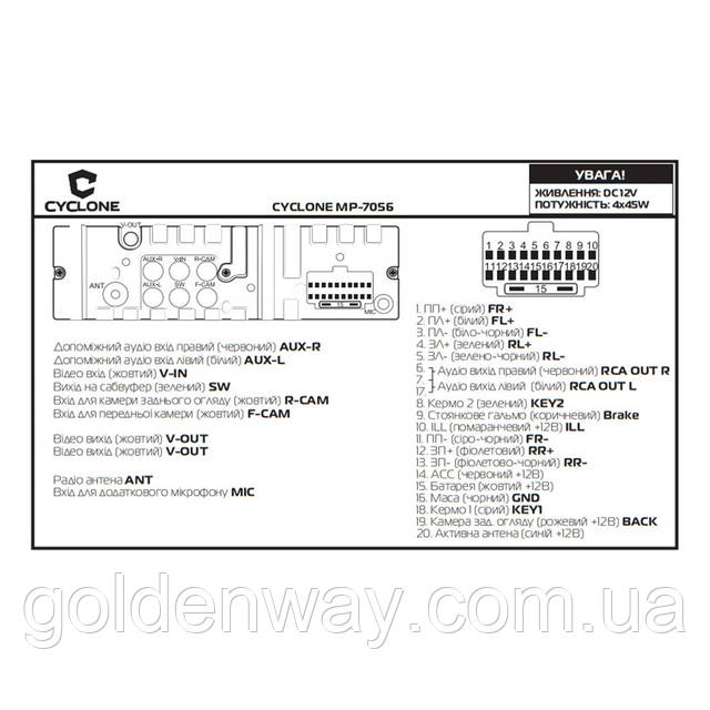 かりんページ Автомагнитола 1DIN Cyclone MP-7056 Bluetooth с автоматическим