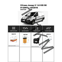 Комплект фільтрів Citroen Jumpy II 1.6 HDi (2007-2016) WIX