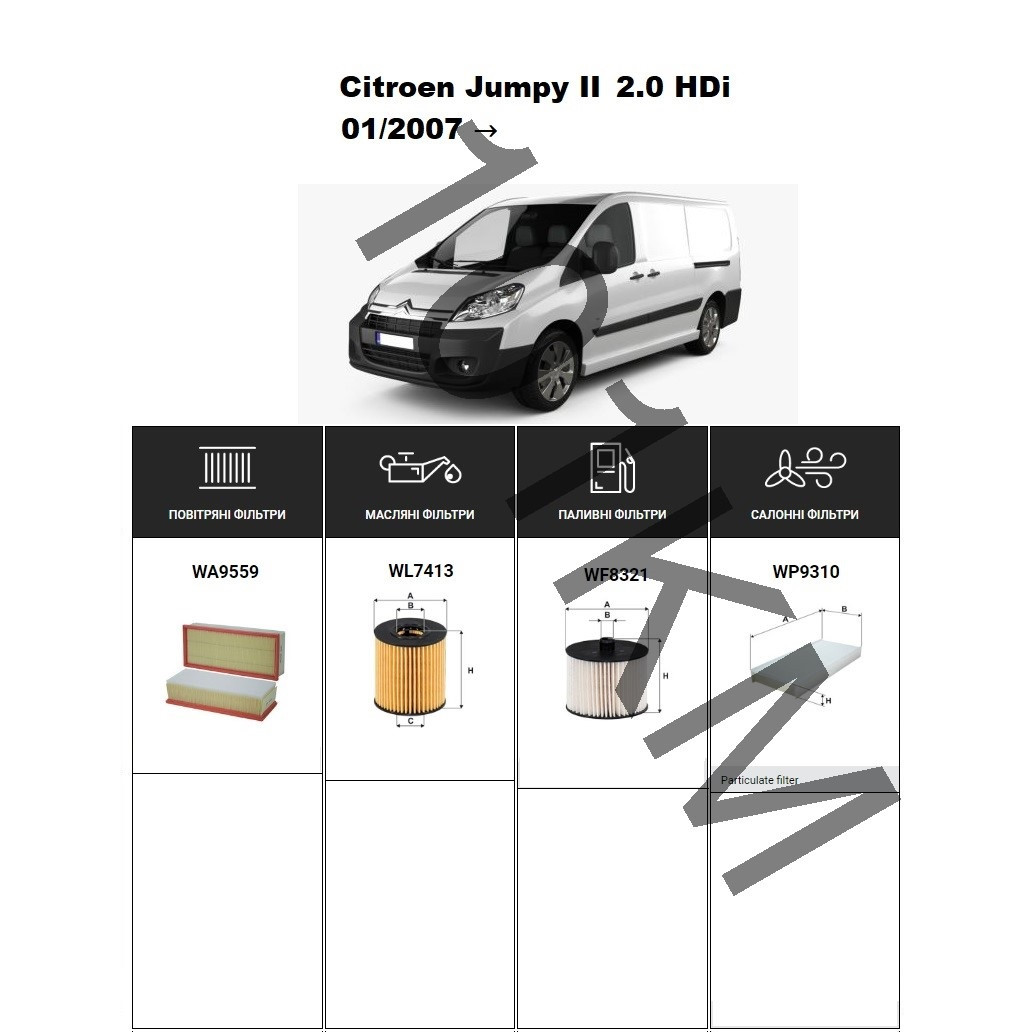 Комплект фільтрів Citroen Jumpy II 2.0 HDi (2007-) WIX