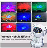 Нічник-проєктор зоряного неба, Bluetooth колонка Астронавт XL-730 9594, з пультом, фото 5