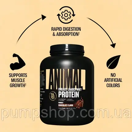 Протеїн ізолят Universal Nutrition Animal ISO Whey Protein Blend 1800 г (різні смаки), фото 3