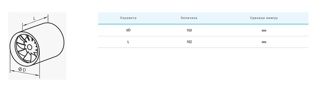Вентилятор ВЕНТС 150 Квайтлайн купить