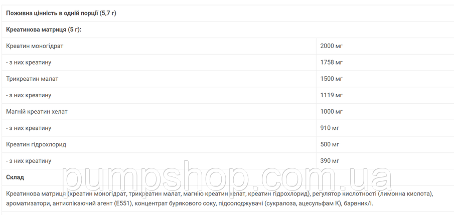 Креатин гідрохлорид суміш Fitness Authority Crea Core 340 г, фото 3
