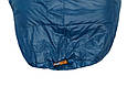 Спальний мішок з лівобічною блискавкою Pinguin Micra (6/1°C), 195 см, фото 3