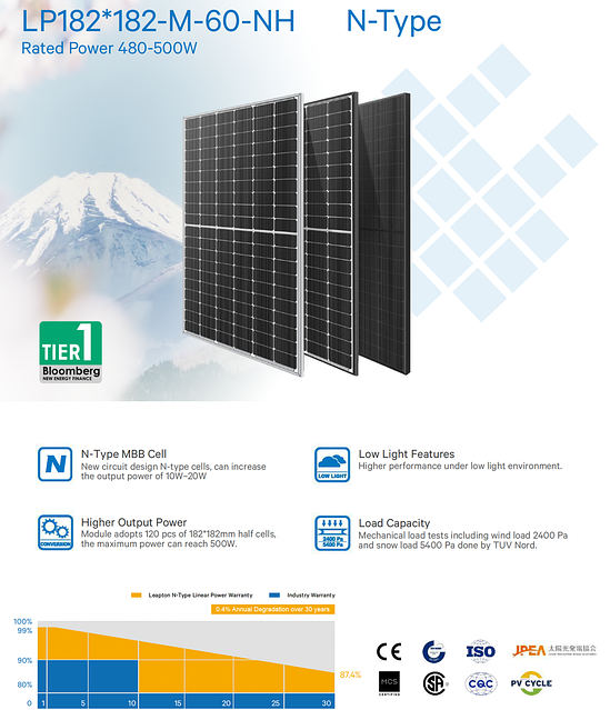 Солнечная батарея Leapton Solar LP182M60-NH-490W (N-type Black