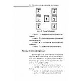 Книга Практичний посібник з ворожіння. Зайцева І.А. ( Book ), фото 4