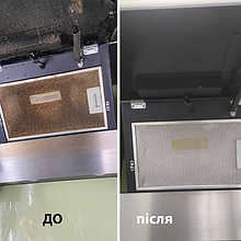 Чищення витяжки від жиру та дезінфекція