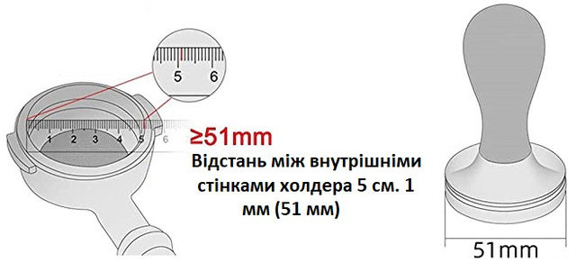 Як обрати темпер і як визначити діаметр темпера для кави?