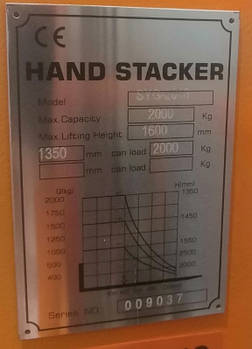 VULKAN Штабелер гідравлічний  2000кг, підйом-1,6м, довжина вил 1,1м, колір-червоний