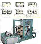 Розмотка рукавної плівки з порізкою та закладкою бічних закладів з намоткою на 3 потоки, фото 2