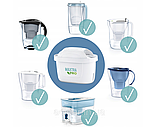 Змінний картридж Brita Maxtra PRO Hard Water Expert для жорсткої води (Бріта Макстра Експерт Жорсткості) 1 шт., фото 6
