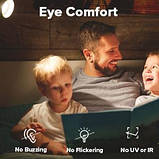 Світлодіодна лампа Sansi E27 13 W 1600 Lm, фото 2