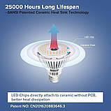 Світлодіодна лампа Sansi E27 13 W 1600 Lm, фото 3