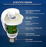 Світлодіодна лампа Sansi E27 13 W 1600 Lm, фото 4