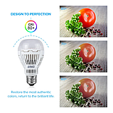 Світлодіодна лампа Sansi E27 13 W 1600 Lm, фото 8