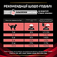 Сухий корм Pro Plan Veterinary Diets DM Diabetes Managment для котів з цукровим діабетом, 1.5 кг, фото 9