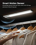 Світлодіодне освітлення шафи FULEN з датчиком руху для використання в приміщенні, світлодіодна стрічка із зарядкою від USB-порту,, фото 2